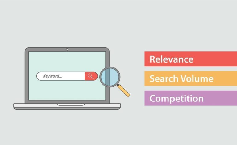 types-of-keywords-in-seo